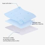 Ajustable Sleeping Support Neck Protection Prevent Head Flat Anti-Roll Cushion Baby Pillow Positioner - Image 5