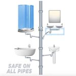 Powerful Sink & Drain Blockage Cleaner Powder Cleaning Tool,Drain Cleaner & Clog, Automatic Toilet Blockage Cleaner, Unclogs Pipe Dredging Agent Sink,for Kitchen Toilet - Image 4