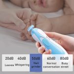Battery Operated Baby Nail Trimmer with LED Light | Quiet, Safe, and Portable Nail Care Tool with Adjustable Speeds, Ergonomic Design, and Gentle Grinding Heads for Newborns, Toddlers, and Adults