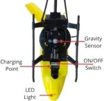 Gravity Sensor Toy Helicopter for Boys/Kids Age 5 + Years, Indoor Palm SensingHelicopter Rechargeable Helicopter with LED Lights I Pack of 1 I Multicolor - Image 4