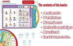 Intelligence Book English Letters & Musical English Educational Animals Phonetic Learning Book for 3 + Year Kids, Boys, Toddler (E-Book) - Image 6