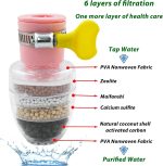6 Layer Fine Filter Faucet Anti-Splash Water-Saving Shower-Head Water Clean Purifier Filter Six Layer Water Filter Faucet Cleaner Cartridge For The Kitchen - Image 4