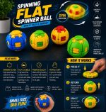 Spinner Ball 360° Spinning Fidget Ball | Push Click Spin Sensory Toy | Portable Anti Stress Toy | ADHD Focus Ball | Durable Fidget Ball - Image 3