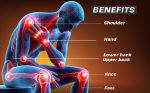 Rahat Herb-On Essential Oil, For Knee & Joints Support, 30ml