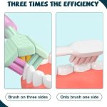 Three Sides Soft Silicone Brush Head Toothbrush, 3-Sided Ultra Soft Manual Operation Toothbrush Suitable For Aged 2-12, For Kid,Teen,Adult - Image 7