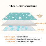 Tawakkal Mart 3 Pcs Infant Baby Diaper Changing Mat Bed Protector Waterproof Urineproof Baby Godri Sojni Cotton With Foam Sheet with Plastic Back Baby Accessories - Image 7